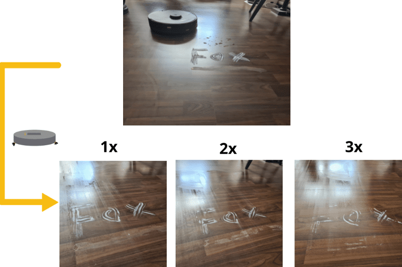 roborock s7 maxv test lavage stratifie